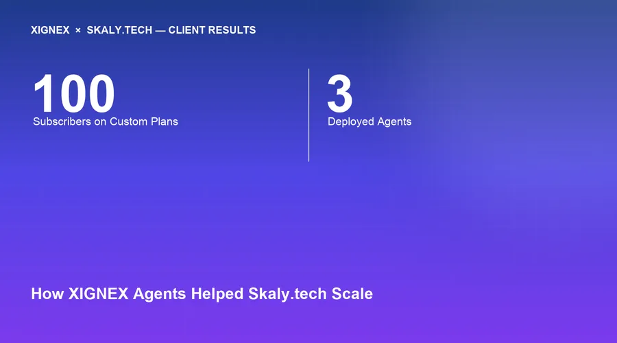 Case Study: How XIGNEX Agents Helped Skaly.tech Reach 100 Subscribers on Custom Plans